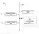 Fig. 03 - Optimized data layout for object store system