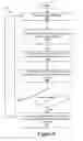 Fig. 07 - Optimized data layout for object store system