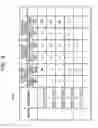 Fig. 09 - Storage control apparatus and method of controlling a storage apparatus based on prediction of storage access