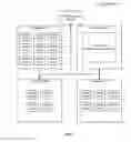 Fig. 06 - Instantiating a virtual machine with a virtual non-uniform memory architecture and determining a highest detected NUMA ratio in a datacenter