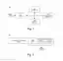 Fig. 02 - Methods and systems to detect silent corruption of data
