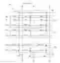 Fig. 01 - Multiple scheduling schemes for handling read requests
