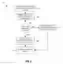 Fig. 12 - Multiple scheduling schemes for handling read requests