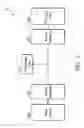 Fig. 02 - Methods for moving data internally and apparatuses using the same