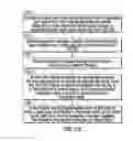 Fig. 12 - System having in-memory buffer service, temporary events file storage system and backup events file uploader service