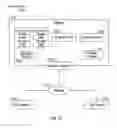 Fig. 16 - System having in-memory buffer service, temporary events file storage system and backup events file uploader service
