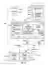 Fig. 17 - System having in-memory buffer service, temporary events file storage system and backup events file uploader service