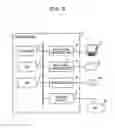 Fig. 07 - STORAGE SYSTEM, STORAGE CONTROL DEVICE, AND ACCESS CONTROL METHOD