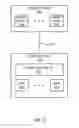Fig. 03 - Disabling a command associated with a memory device