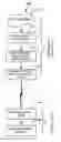 Fig. 01 - Wireless devices that communicate, via short range wireless communication, with a mobile client device for establishing services of the wireless device with a server over the internet