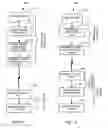 Fig. 02 - Wireless devices that communicate, via short range wireless communication, with a mobile client device for establishing services of the wireless device with a server over the internet