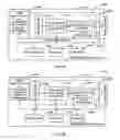 Fig. 04 - Wireless devices that communicate, via short range wireless communication, with a mobile client device for establishing services of the wireless device with a server over the internet