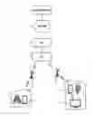 Fig. 01 - Mobile terminal, display apparatus and control method thereof