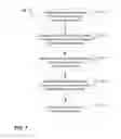 Fig. 08 - Methods and systems for electronic ink projection