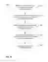 Fig. 10 - Methods and systems for electronic ink projection