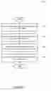 Fig. 05 - Contextual indexing of media items