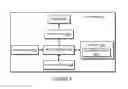 Fig. 06 - Remote command learning