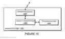 Fig. 11 - Remote command learning