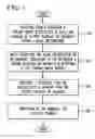 Fig. 04 - SYSTEM AND METHOD FOR USING SPEECH FOR DATA SEARCHING DURING PRESENTATIONS