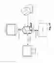 Fig. 20 - Systems and methods for computing applications