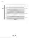 Fig. 16 - Incremental user interface deployment and deprecation