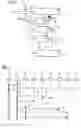 Fig. 05 - Creating and operating software applications