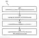 Fig. 01 - Installing software where operating system prerequisites are unmet
