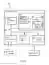 Fig. 06 - Installing software where operating system prerequisites are unmet