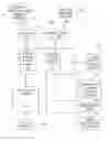 Fig. 01 - Systems and methods for updating software in a hazard detection system