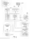 Fig. 06 - Systems and methods for updating software in a hazard detection system