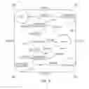 Fig. 10 - Systems and methods for updating software in a hazard detection system