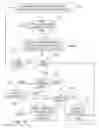 Fig. 13 - Systems and methods for updating software in a hazard detection system