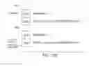Fig. 15 - Systems and methods for updating software in a hazard detection system