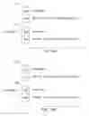 Fig. 16 - Systems and methods for updating software in a hazard detection system