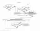 Fig. 04 - Systems and methods for controlling application updates across a wireless interface