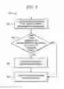 Fig. 06 - Systems and methods for controlling application updates across a wireless interface