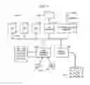 Fig. 07 - Systems and methods for controlling application updates across a wireless interface