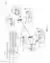 Fig. 02 - Registration notification for mobile device management