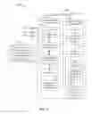 Fig. 06 - Registration notification for mobile device management