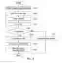 Fig. 09 - METHOD FOR UPDATING LIBRARY, AND TERMINAL AND SYSTEM THEREFOR