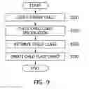 Fig. 10 - METHOD FOR UPDATING LIBRARY, AND TERMINAL AND SYSTEM THEREFOR