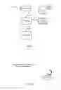 Fig. 04 - Startup accelerating method and apparatus