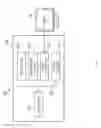 Fig. 02 - Field replaceable unit authentication system