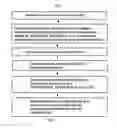 Fig. 03 - System, method and apparatus for providing a toggleable remoting mode for computer operating systems