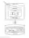 Fig. 01 - Optimizing access to production data