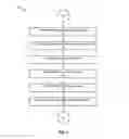 Fig. 08 - Optimizing access to production data