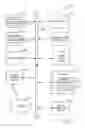 Fig. 07 - Identifying application usage roles for devices provided to virtual machines