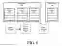 Fig. 07 - Dynamic templates for virtualized systems