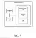 Fig. 08 - Dynamic templates for virtualized systems