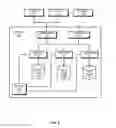 Fig. 02 - Presenting hypervisor data for a virtual machine with associated operating system data